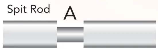 SPIT ROD