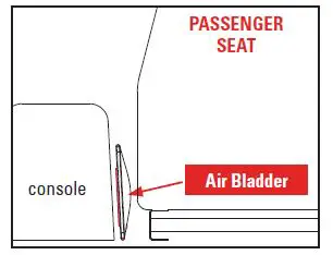 hornady 98210 RAPiD-VEHICLE-SAFE-FIG-10