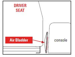 hornady 98210 RAPiD-VEHICLE-SAFE-FIG-11