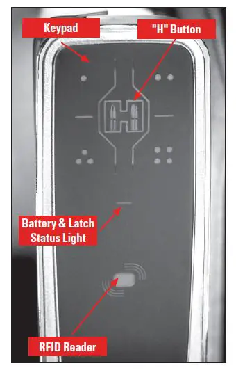 hornady 98210 RAPiD-VEHICLE-SAFE-FIG-4