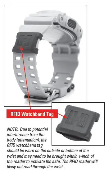 hornady 98210 RAPiD-VEHICLE-SAFE-FIG-5