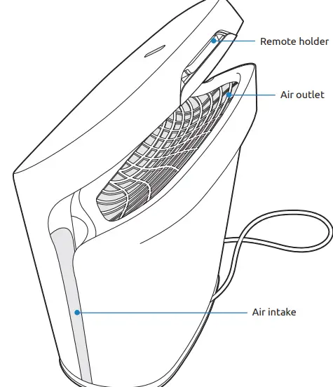 Rabbit-Air-SPA-550A-BioGS-2-0-Ultra-Quiet-HEPA-Air-Purifier-FIG-1