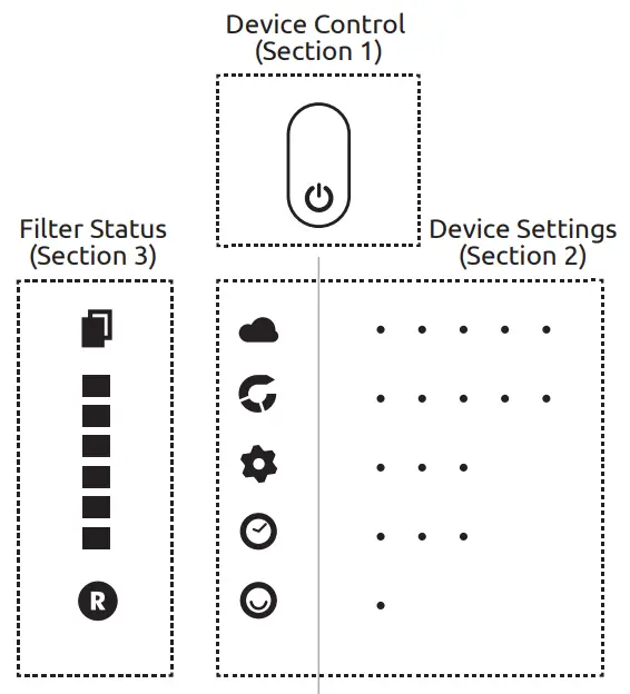 Rabbit-Air-SPA-550A-BioGS-2-0-Ultra-Quiet-HEPA-Air-Purifier-FIG-4