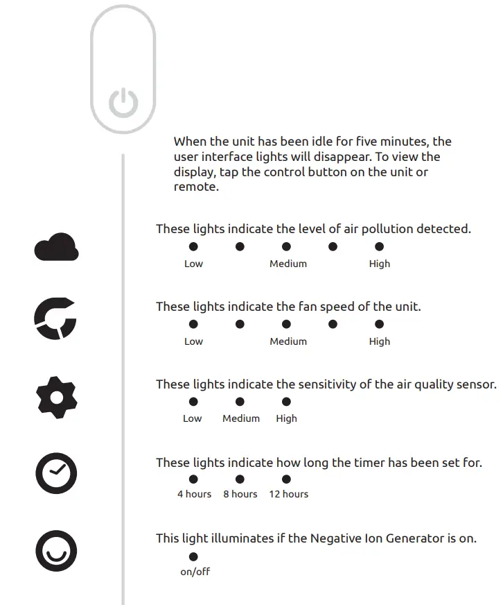 Rabbit-Air-SPA-550A-BioGS-2-0-Ultra-Quiet-HEPA-Air-Purifier-FIG-7