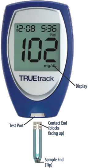 TRUE Meter and Test Strip front