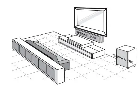 MULO ARENA 6000 Wired Soundbar with Subwoofer 1
