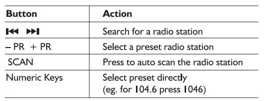 MULO ARENA 6000 Wired Soundbar with Subwoofer 12