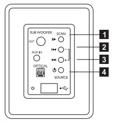 MULO ARENA 6000 Wired Soundbar with Subwoofer 7