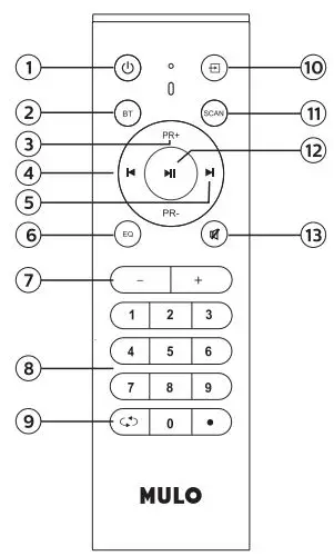 MULO ARENA 6000 Wired Soundbar with Subwoofer 8