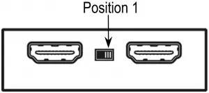 EDID Settings - Position 1