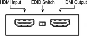 HDMI Loop Output