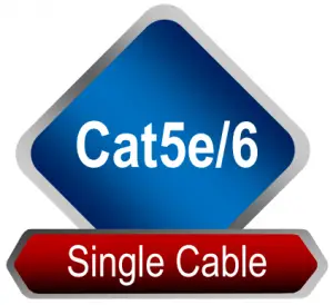 Single Cable