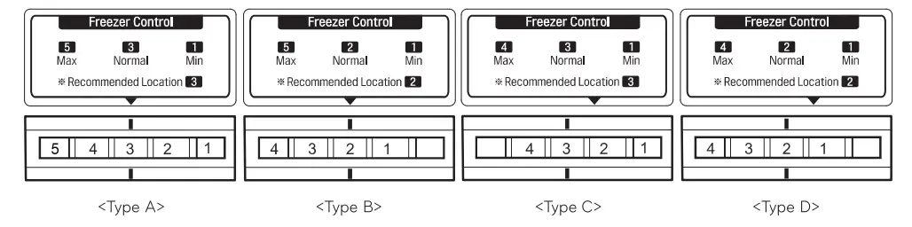 LG B271S13 Freezer Refrigerator - fig 42