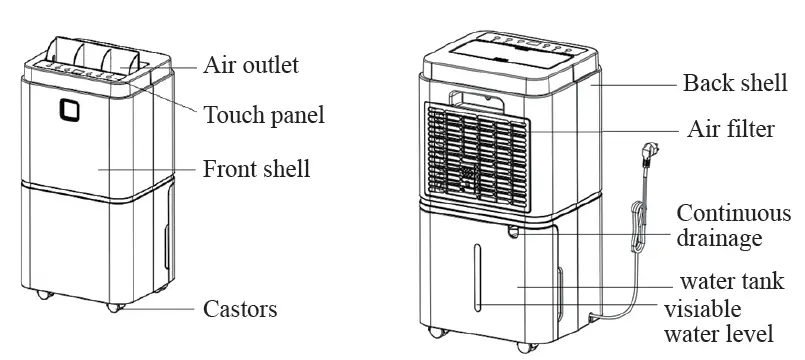 COSTWAY-ES10015US-24Pints-Day-efficient-Dehumidifier-fig-1