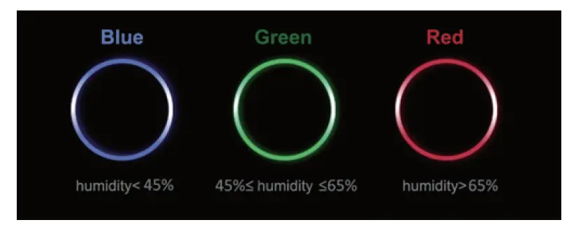 COSTWAY-ES10015US-24Pints-Day-efficient-Dehumidifier-fig-2