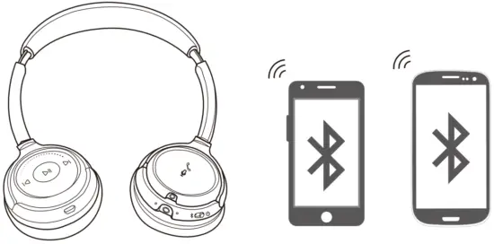 Devices simultaneously