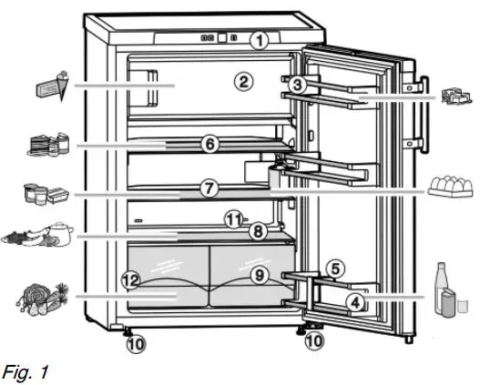 LIEBHERR TP1764 Countertop Fridge User Guide - Fig. 1