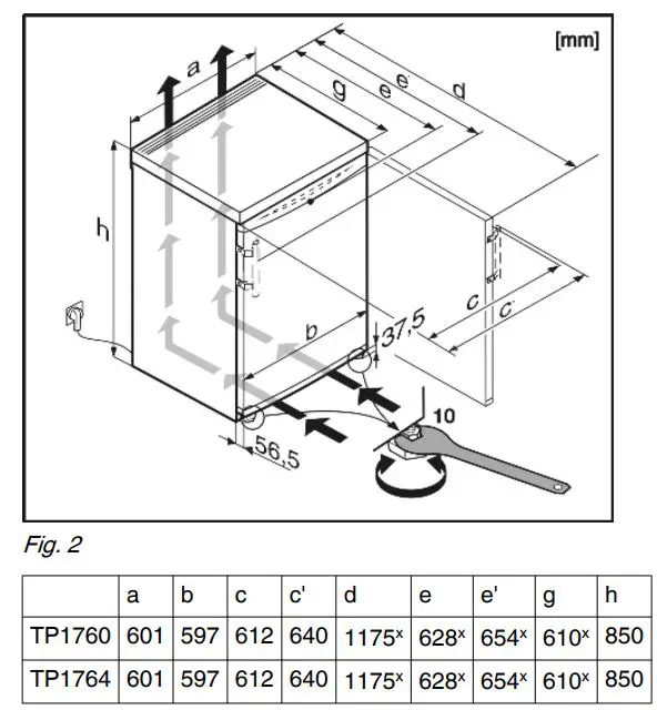 LIEBHERR TP1764 Countertop Fridge User Guide - Fig. 2