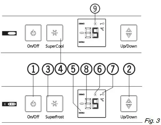 LIEBHERR TP1764 Countertop Fridge User Guide - Fig. 3
