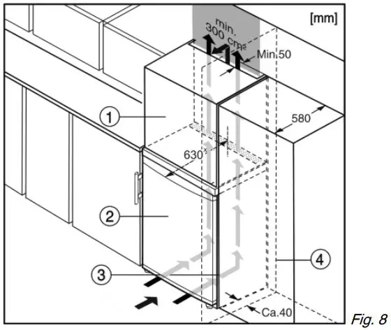 LIEBHERR TP1764 Countertop Fridge User Guide - Fig. 8