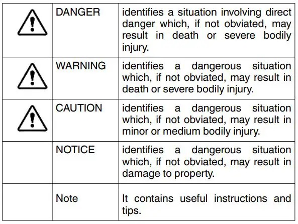 LIEBHERR TP1764 Countertop Fridge User Guide - Please observe the specific information in the other sections
