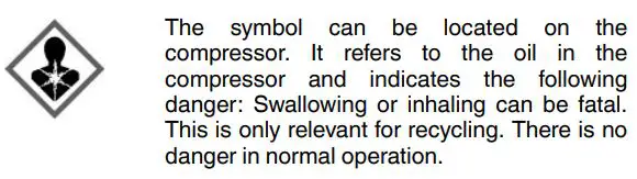 LIEBHERR TP1764 Countertop Fridge User Guide - Symbols on the appliance
