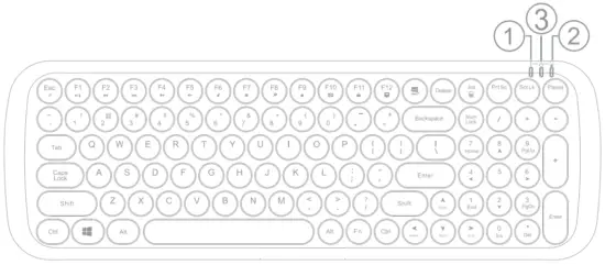 Multimedia Function Key