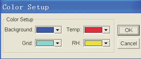 RS PRO RS 172TK Temperature and Humidity Datalogger - Fig 10