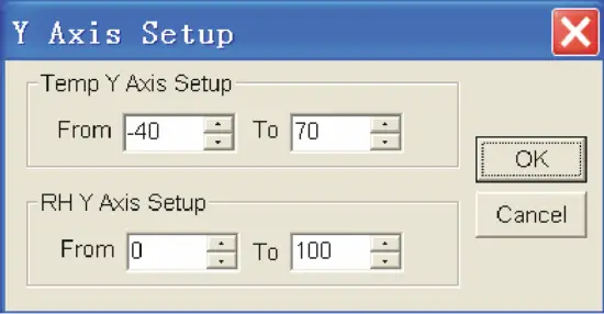 RS PRO RS 172TK Temperature and Humidity Datalogger - Fig 9