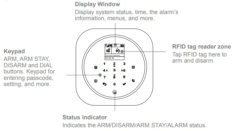 SimpliSafe Smart Security Overview