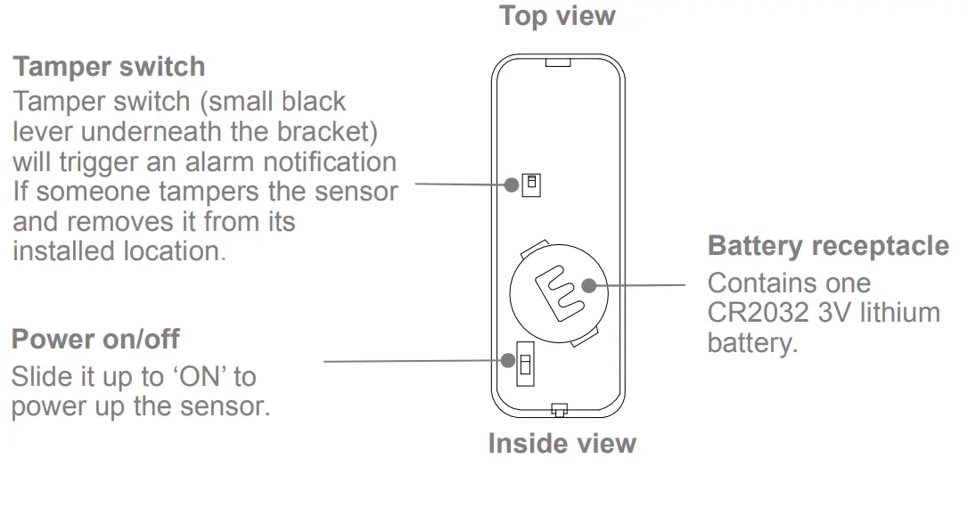SimpliSafe Smart Security System Tamper switch