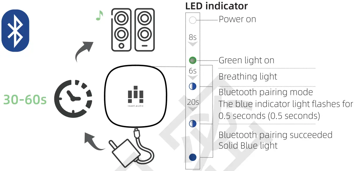 Pair with Bluetooth device