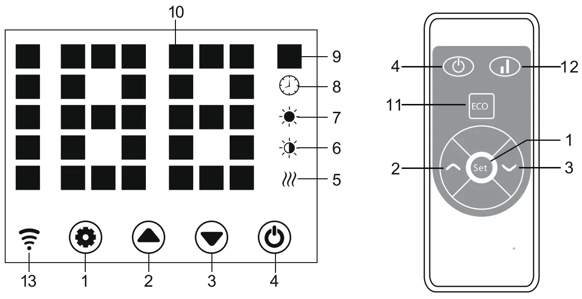 CONTROL PANEL AND REMOTE CONTROL