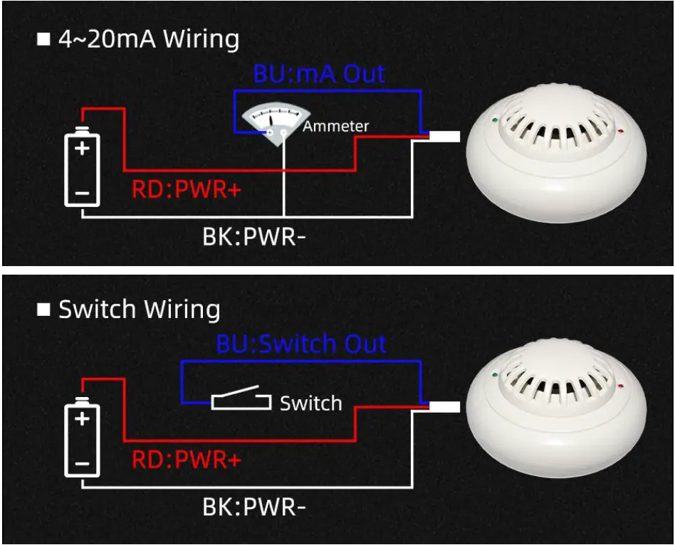 SONBUS-KM75B71-RS485-Smoke-Sensor-fig-5