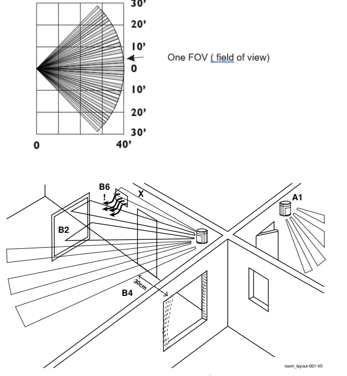 WBOX TECHNOLOGIES 0E-PIR433 433MHz Wireless PIR Motion Sensor 2