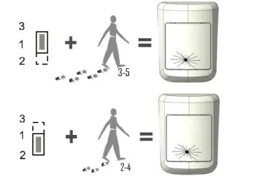 WBOX TECHNOLOGIES 0E-PIR433 433MHz Wireless PIR Motion Sensor 9