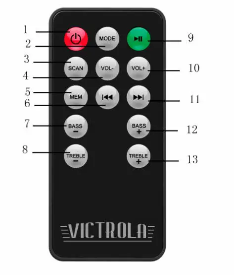 Victrola VJB-130 THE MAYFIELD Jukebox - figure 4