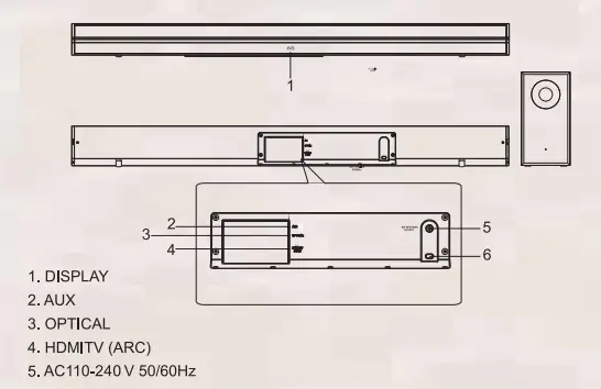 Controls & Connections