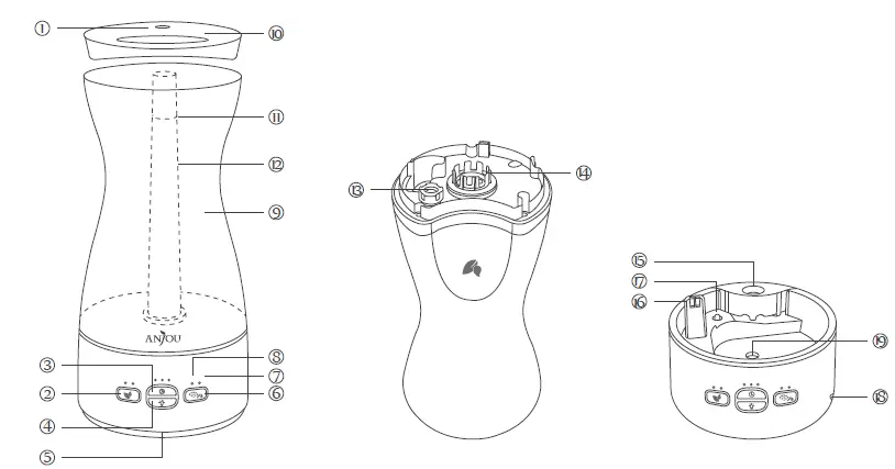 ANJOU AJ-ADA007 Luna Diffuser fig 1