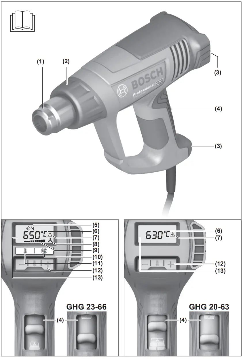 BOSCH 20-63 GHG Professional Heat Gun - fig