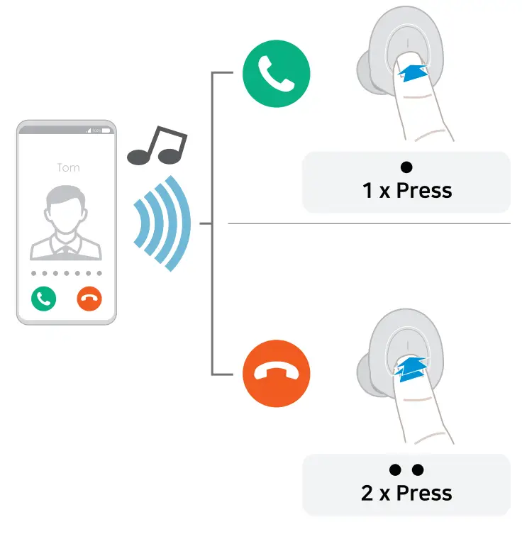 MOVON T1 TWS Bluetooth Earphone - app7