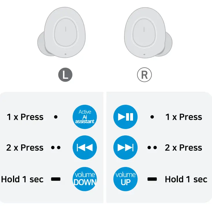 MOVON T1 TWS Bluetooth Earphone - batton