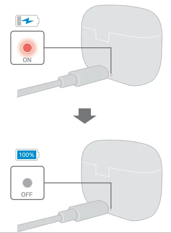 MOVON T1 TWS Bluetooth Earphone - cradle