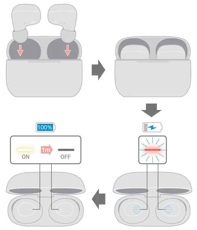 MOVON T1 TWS Bluetooth Earphone - earbuds