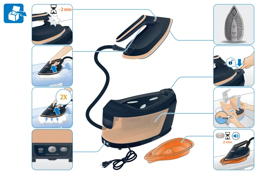 PHILIPS-6000-Series-PerfectCare-Steam-Generator-Iron-fig-1