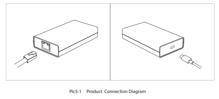PROCET PT PTC D BT Ethernet Adaptor - figure 4
