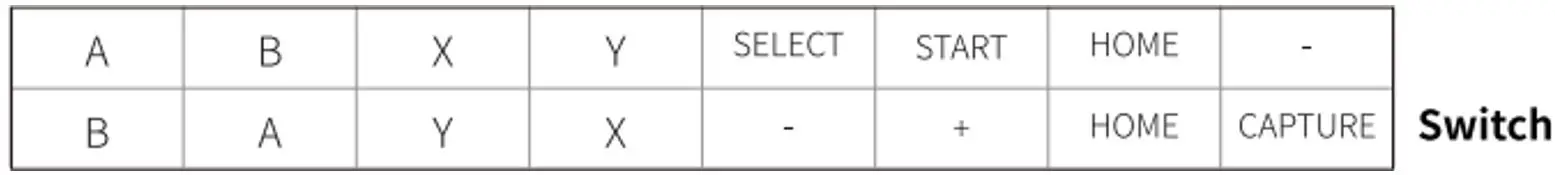 FLYDIGI-Apex-3-Elite-Gaming-Controller-fig6