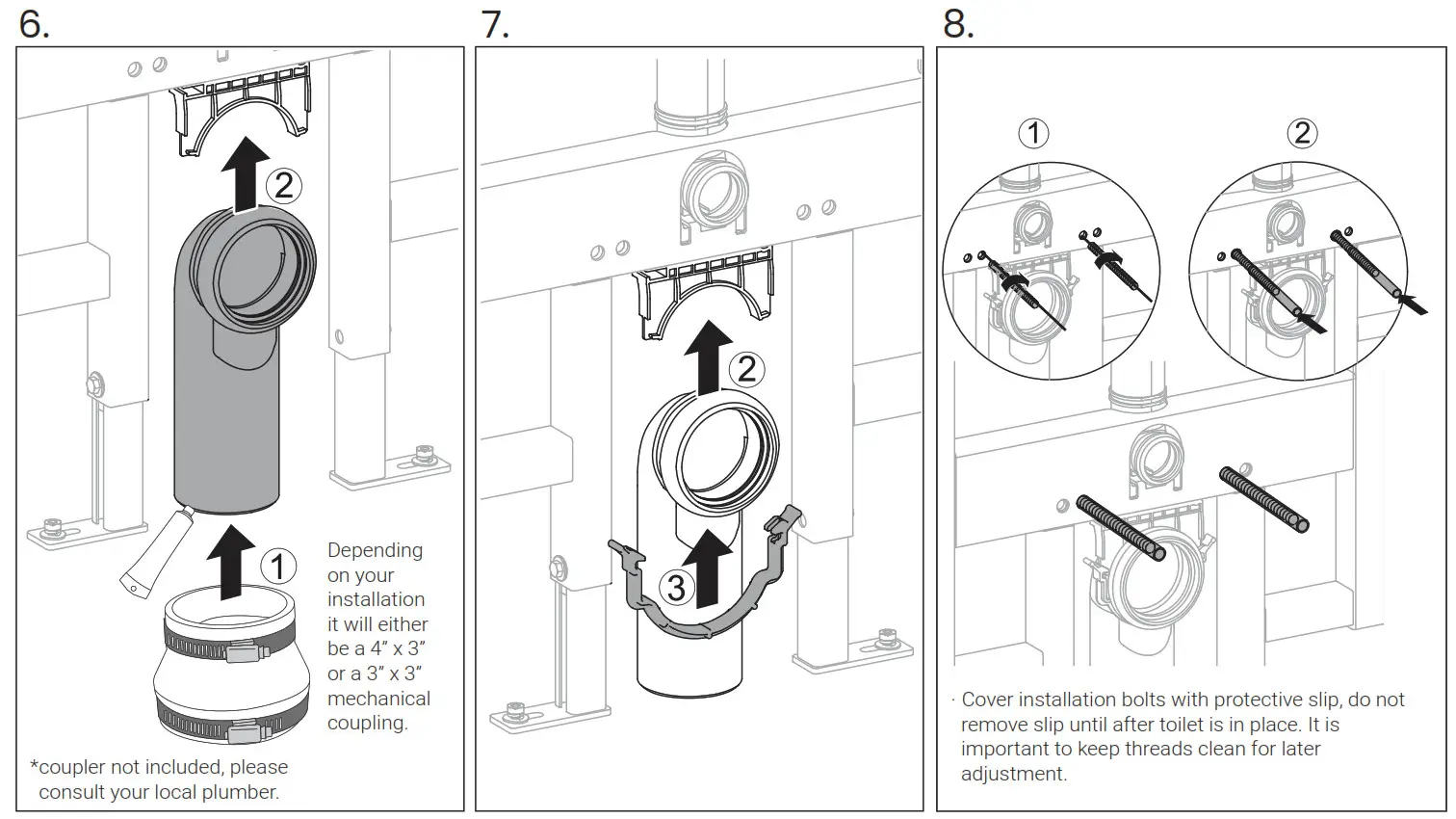 SwissMadison Wall-Hung Carrier System installation. - ·