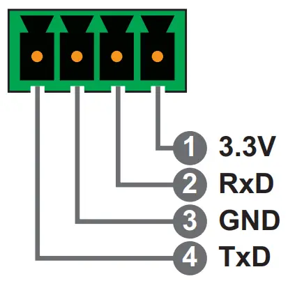 4-pin Terminal Block