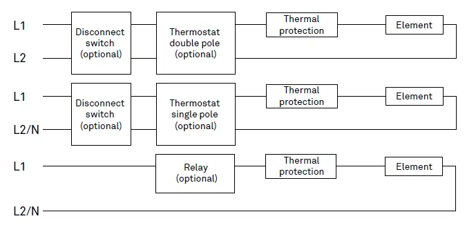 STELPRO ALUX4 Aluminum Architectural Baseboard fig 2